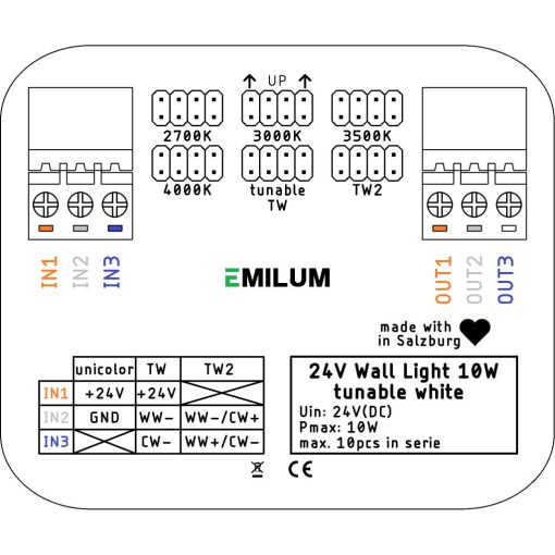 LED fali lámpa 24V, 10W, Tunable White, CRI90, IP54, fehér